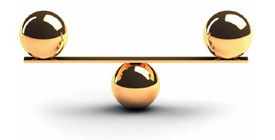 SCOTSMAN sales methodology is used to make balanced decisions when qualify deals