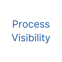 Process visibility