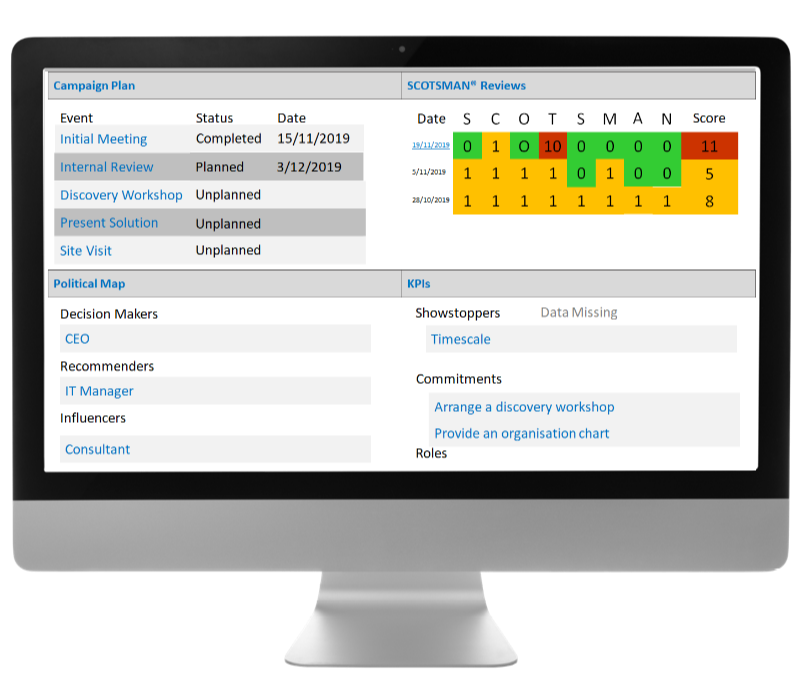 A screenshot of SCOTSMAN sales qualification being using in CRM