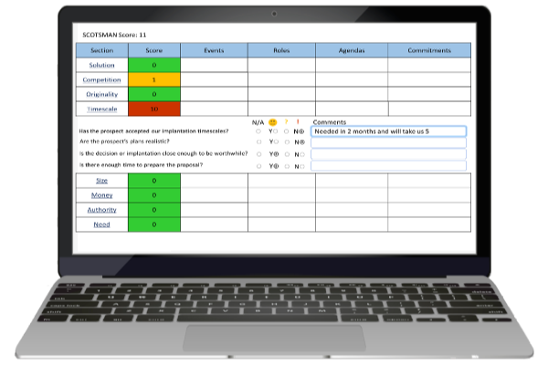 SCOTSMAN Commitment Manager CRM Plug In strengthens sales forecasting accuracy